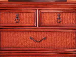 Drawer pulls making a face on dresser drawers.